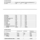 original_1685970379_plot-4-bazen-opis.jpg