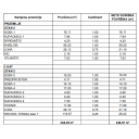 original_1780910998_povrsine-s2.png