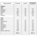 original_1780911001_povrsine-s1.png