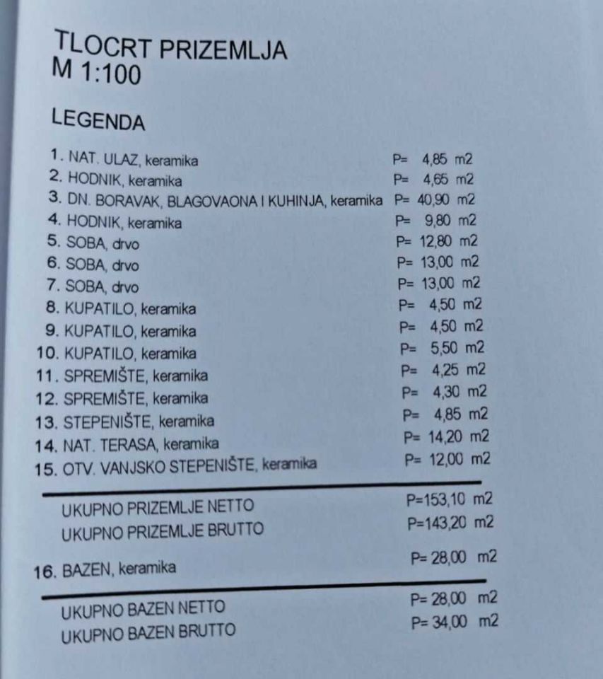 original_1731707682_istra-gradevinsko-zemljiste-s-gradevinskom-dozvolom-prodaja-8.jpg