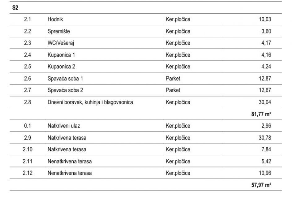 original_1778237725_s2kvadrati.jpg