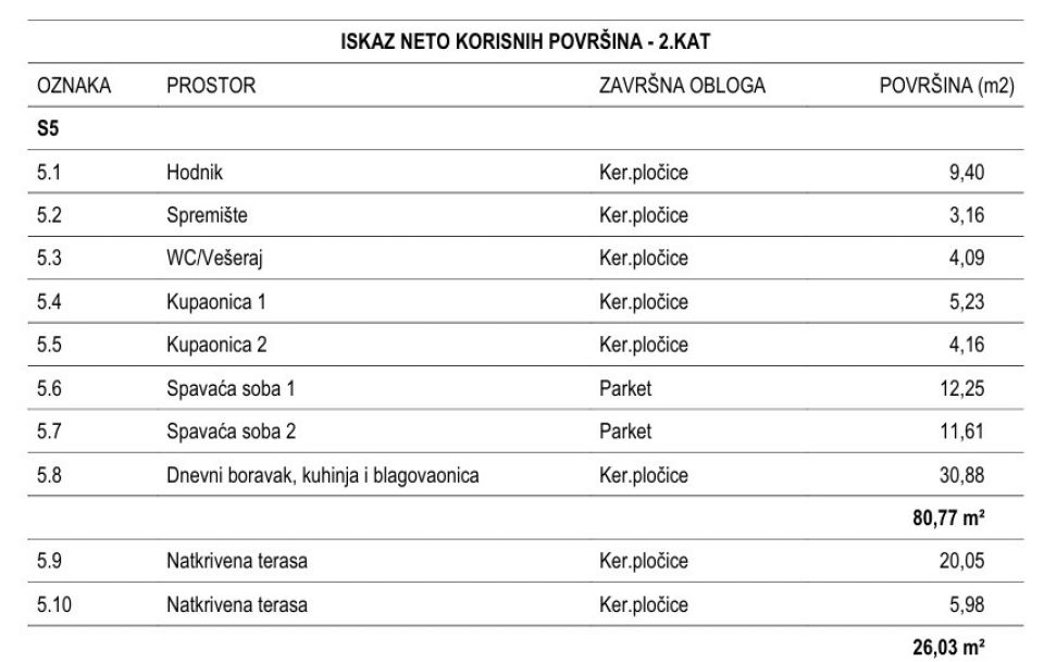 original_1778240980_s5kvadrati.jpg
