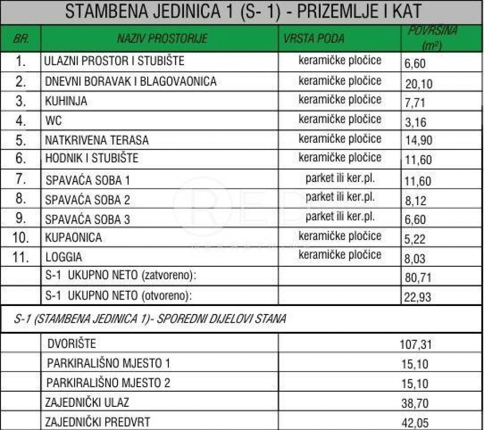 original_1781021076_dvoetazni-stan-bazenom-s1-vrsi-zadarska-slika-266110321.jpg
